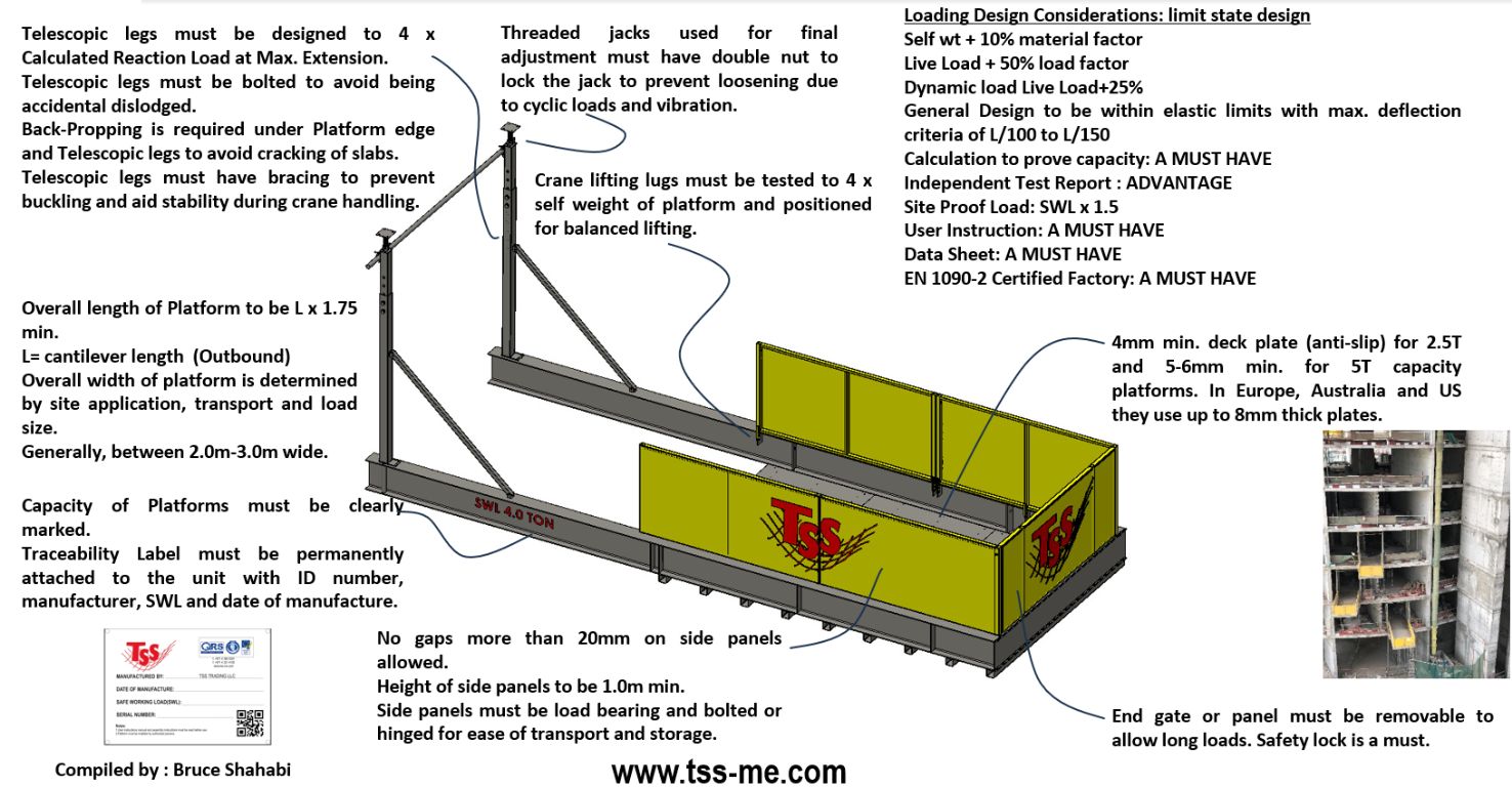Loading Platform Guide